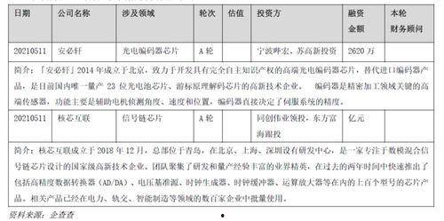 富士康最新爆料新冠病例,新冠病例激增，企业紧急应对措施揭晓  第2张